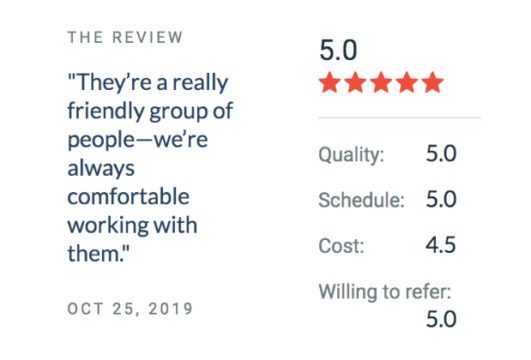 5 Star Review - A really friendly group of people